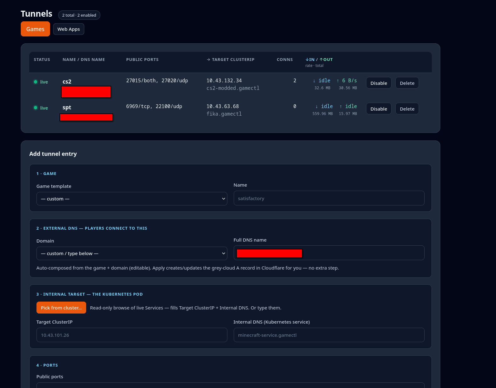 ProxyCTL tunnels dashboard